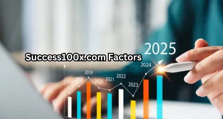 Success100x.com