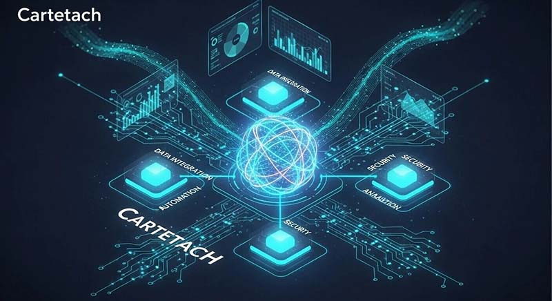 Why Cartetach Matters in Today’s Digital World