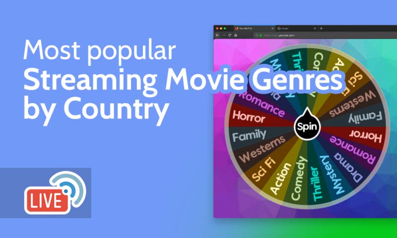 Genres Where Hidden Gems Thrive